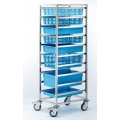 Commissioning Trolley